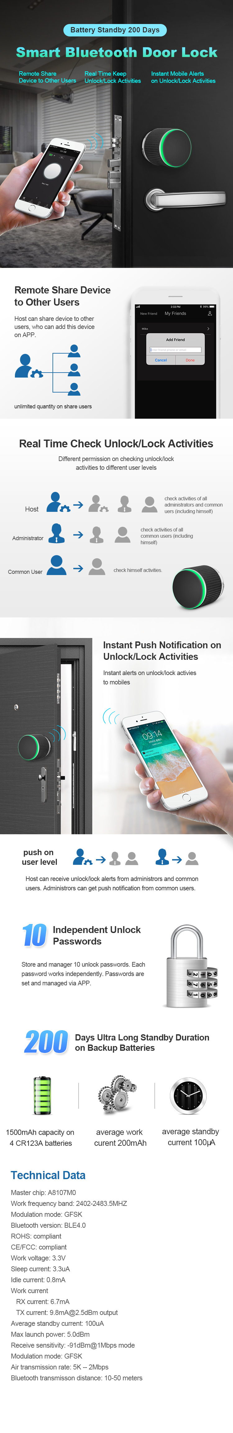 蓝牙锁详情-英文.jpg