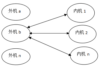 1576831953583150.jpg c_20141216_091417847.jpg