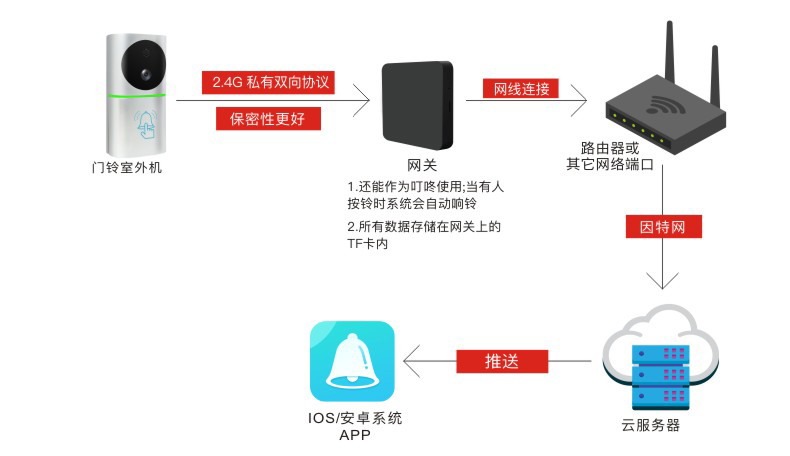 1632361462533377.jpg 1593756852448963.jpg