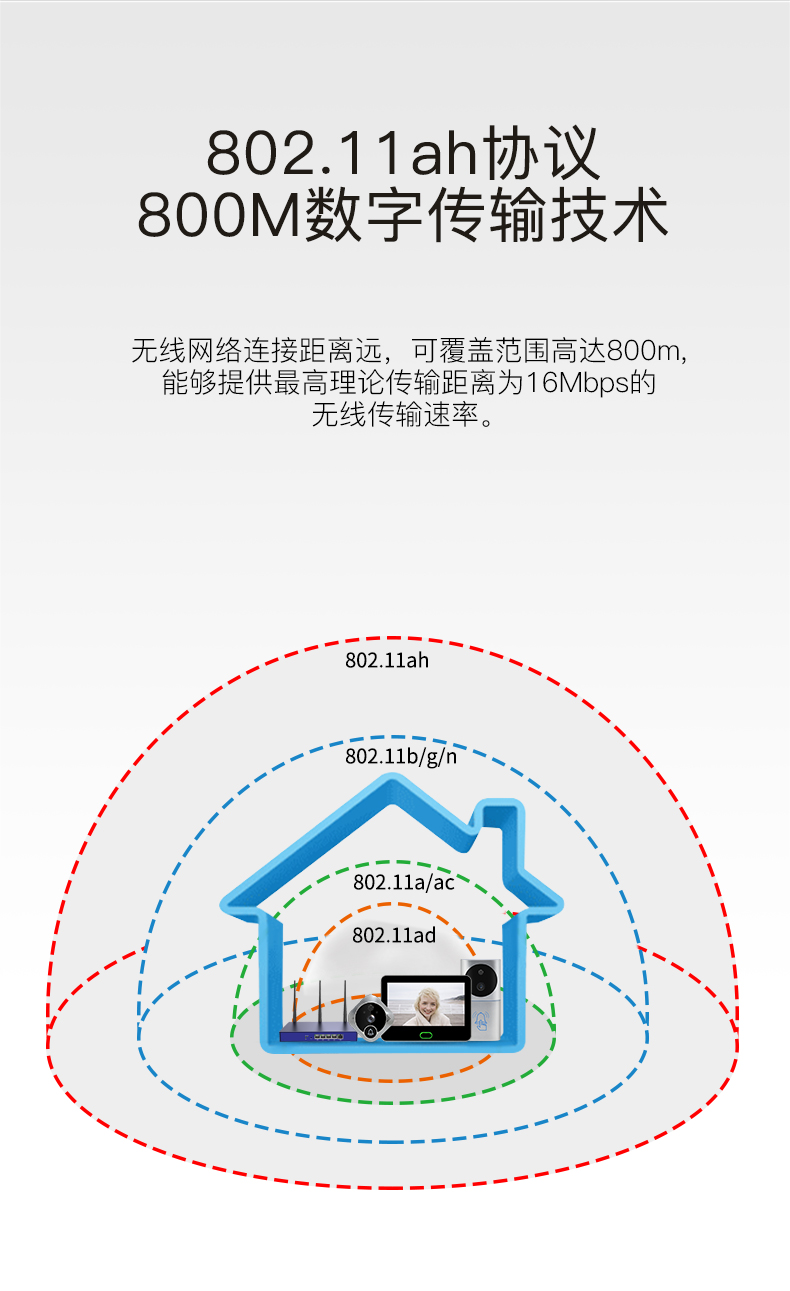 网桥详情页_08.jpg