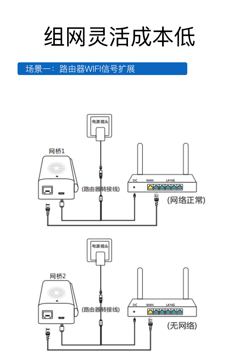 网桥详情页_15.jpg